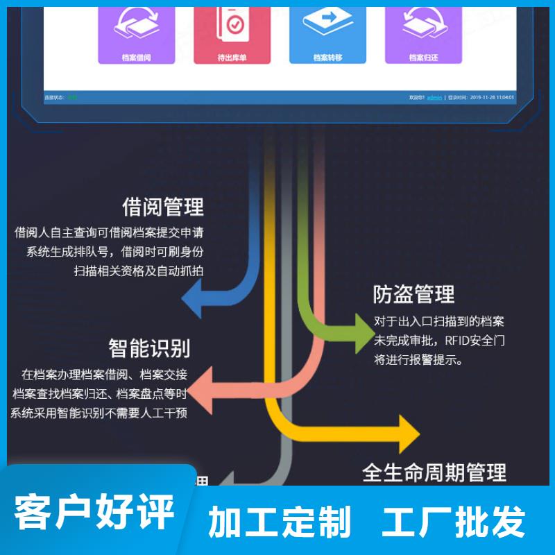 手摇密集柜档案柜厂家一站式供应