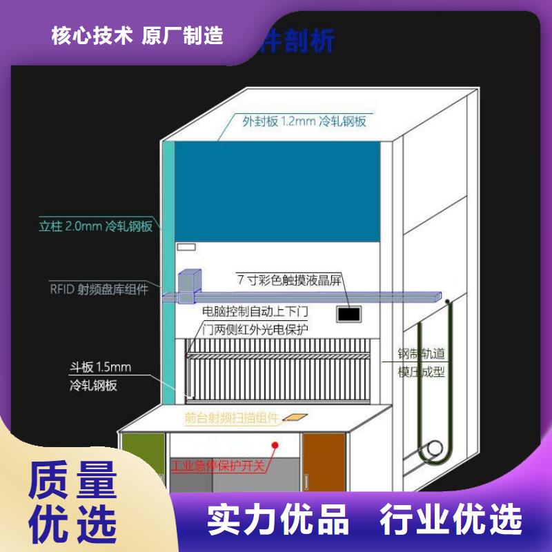 选层柜-金库门当地货源