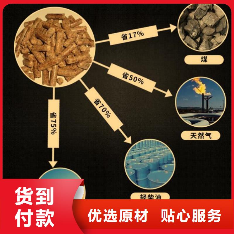 县生物质燃烧颗粒灰分