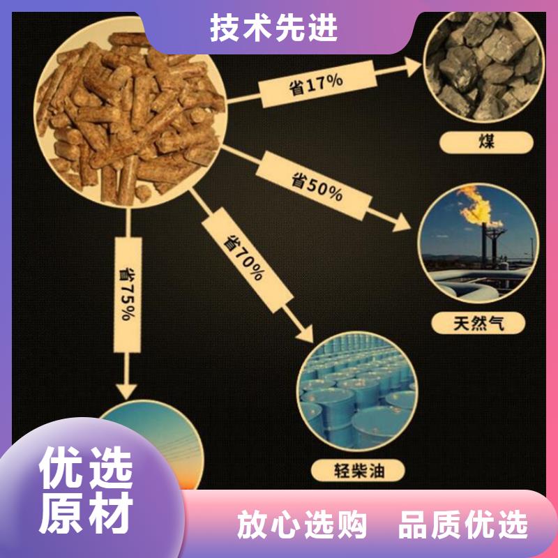 生物质燃烧颗粒了解
