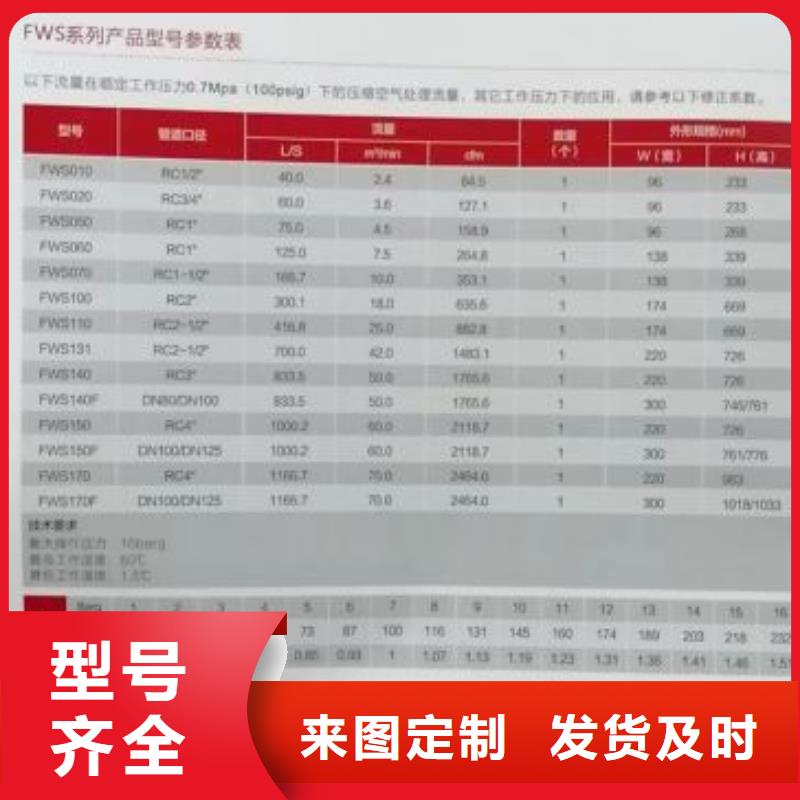 空压机视频-德阳市空压机-【周边】可服务区域罗江|中江|成都|内江|广安|资阳