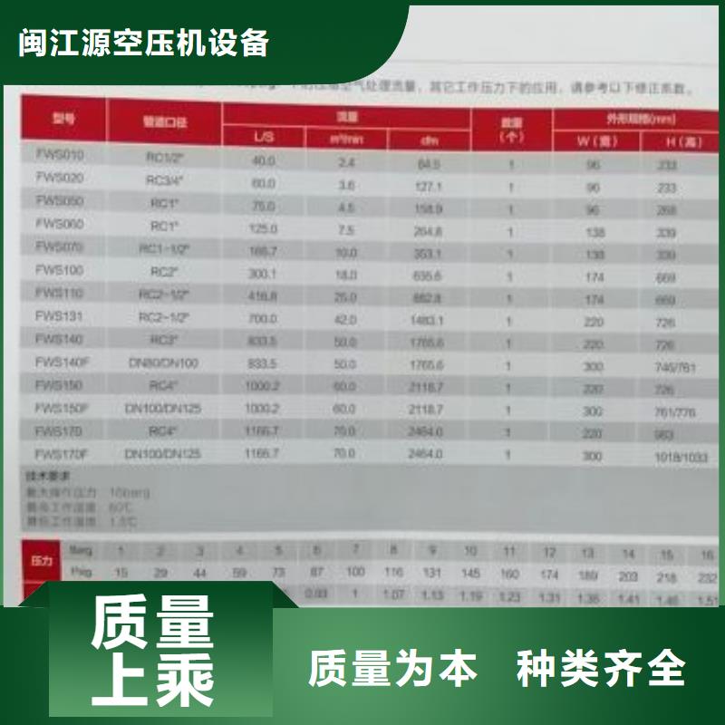 空压机视频-广东省韶关市|仁化|新丰|汕尾|深圳|揭阳|中山空压机-闽江源