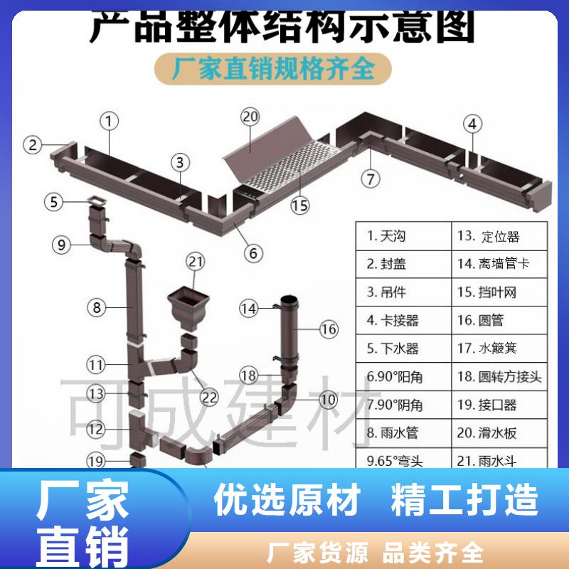 雨水管铝合金雨水管货源报价