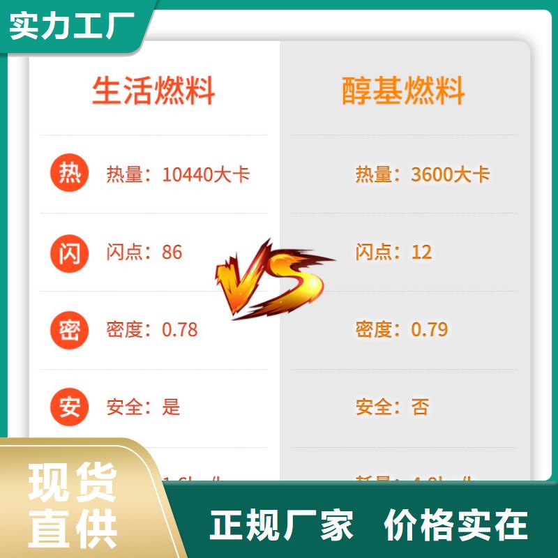 新能源燃料,醇基燃料好货直供