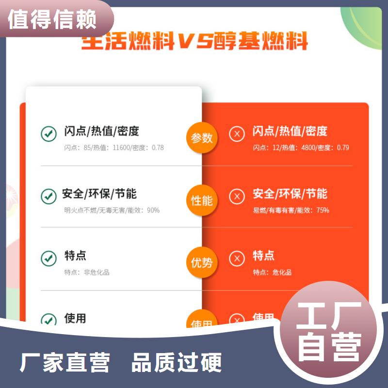 新能源燃料,醇基燃料好货直供