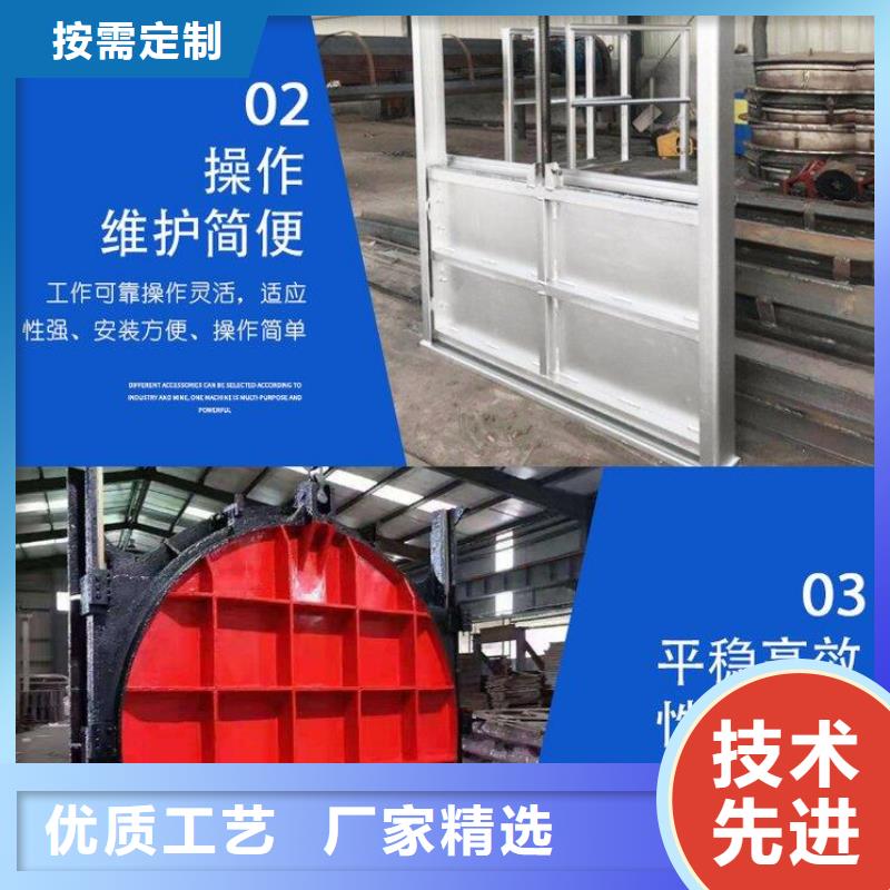  截流井闸门实时报价