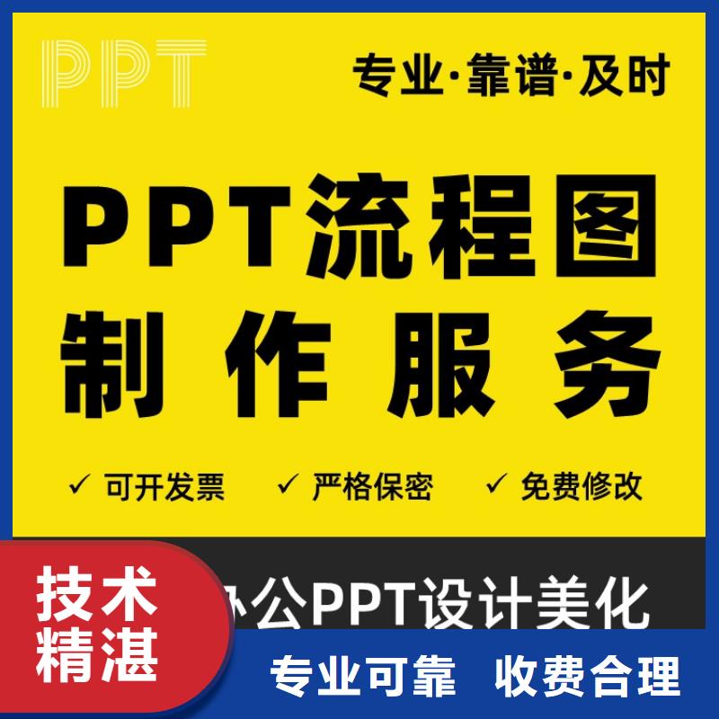 学术答辩视频-学术答辩-慧灵办公有限责任公司(贺州市分公司)服务区域昭平|八步|玉林|来宾|贵港|柳州|梧州