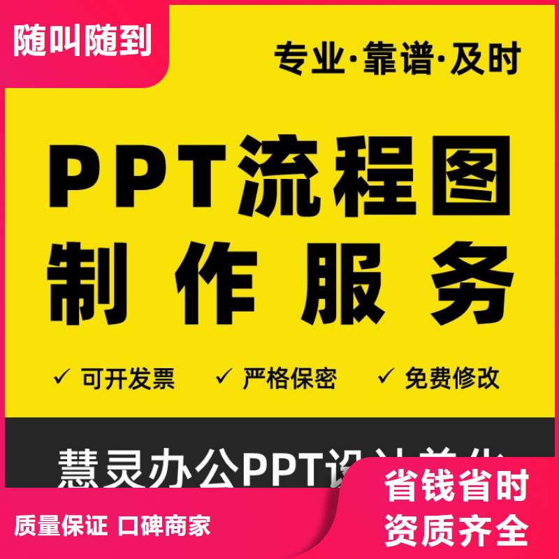学术答辩视频-弓长岭|文圣|朝阳|营口|本溪|锦州慧灵学术答辩_ 慧灵办公有限责任公司(辽阳市分公司)
