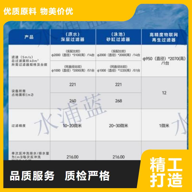 水浦蓝物联净水机组视频-云南省红河市|弥勒|建水|昆明|昭通|大理|文山|迪庆|西双版纳|丽江水浦蓝物联净水机组-水浦蓝