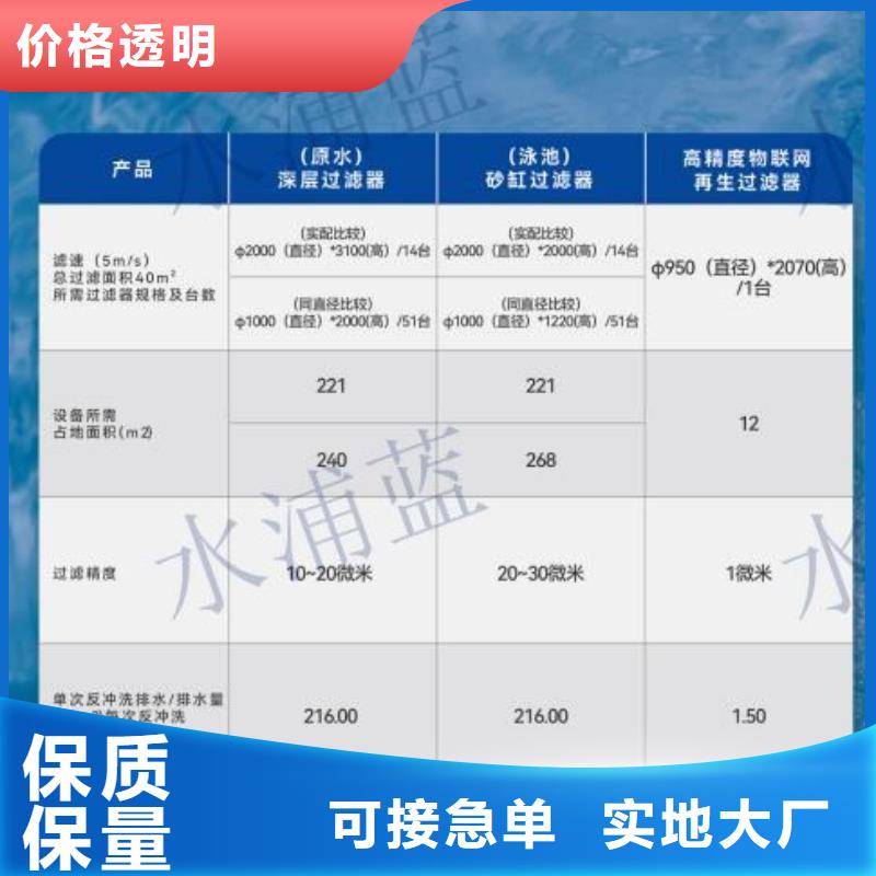 水浦蓝物联净水机组视频-水浦蓝物联净水机组(水浦蓝)覆盖地域广西省防城港市上思|东兴|钦州|梧州|柳州|南宁|玉林|百色|桂林