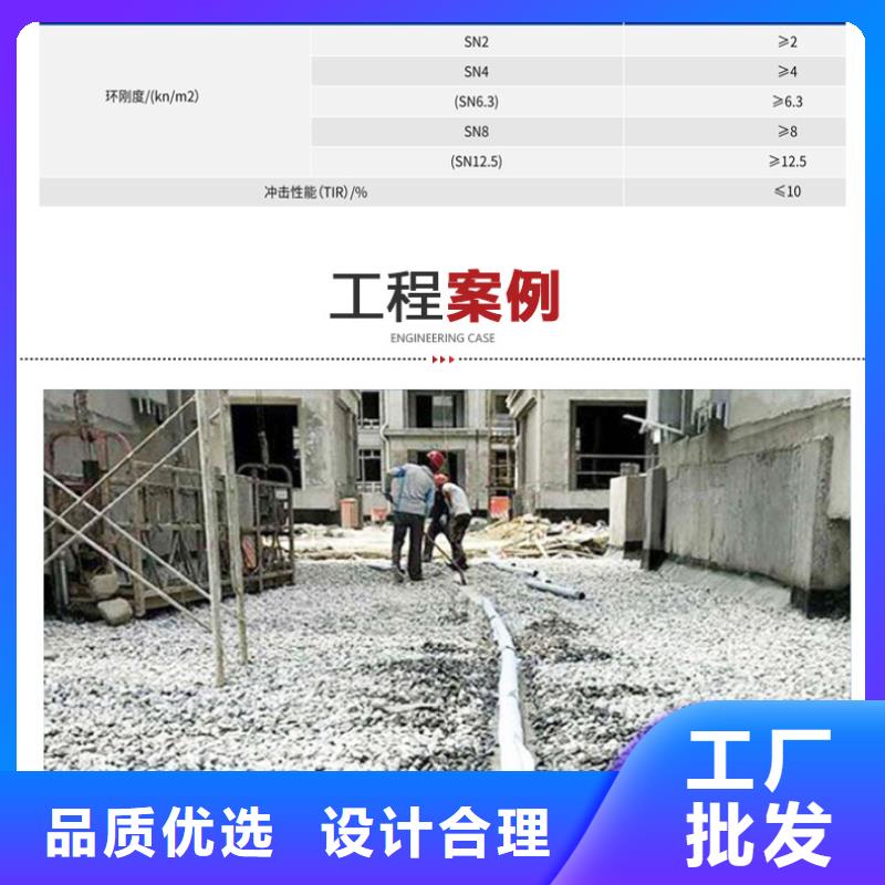 【打孔波纹管_仿钢塑钢纤维支持批发零售】