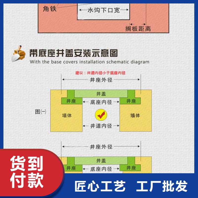 井盖重型井盖工厂价格
