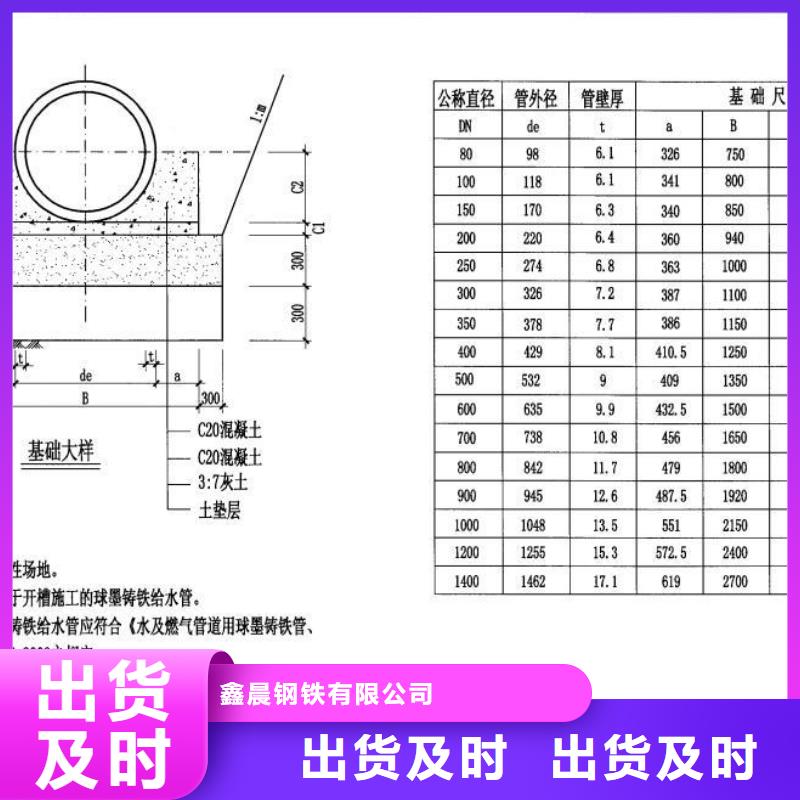 球墨管-供水井盖源头厂家直销