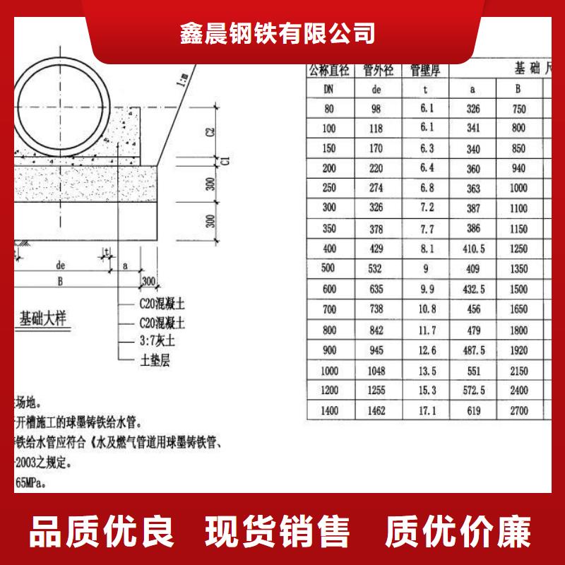 球墨管铸铁井盖选择我们选择放心