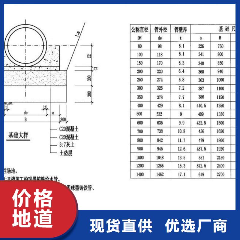 球墨管排水沟盖板质量好
