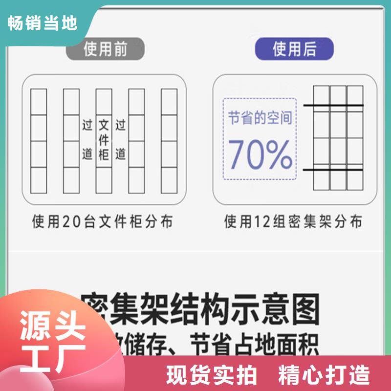 【挂捞密集架】密集柜厂家实力厂家