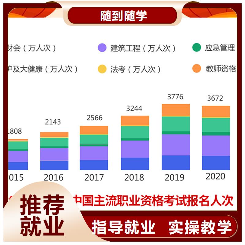 成人教育加盟一级消防工程师就业不担心