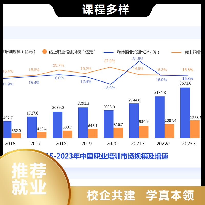 成人教育加盟-消防工程师就业前景好