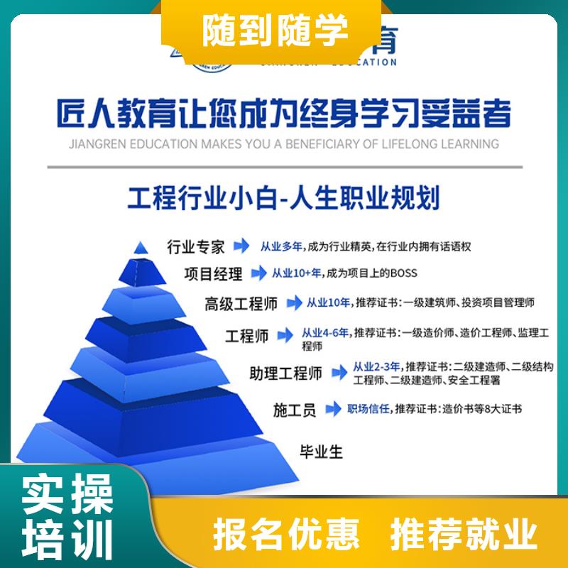 中级职称三类人员学真技术