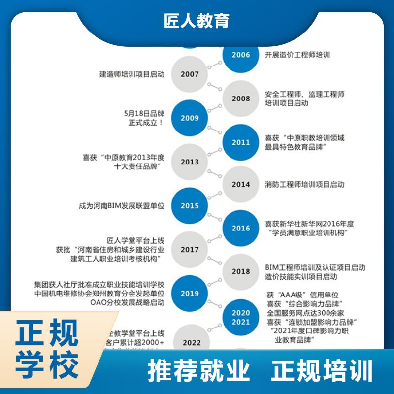 高级经济师培训视频-高级经济师培训_云南省红河市市场覆盖开远|泸西|普洱|临沧|昭通|迪庆|德宏|昆明|楚雄等