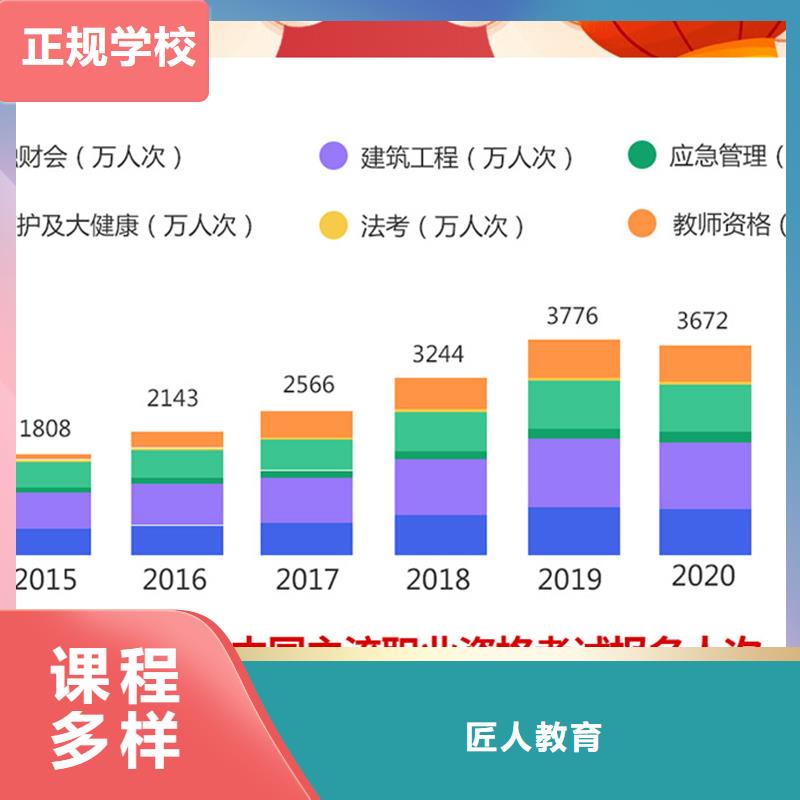 经济师中级工程师老师专业