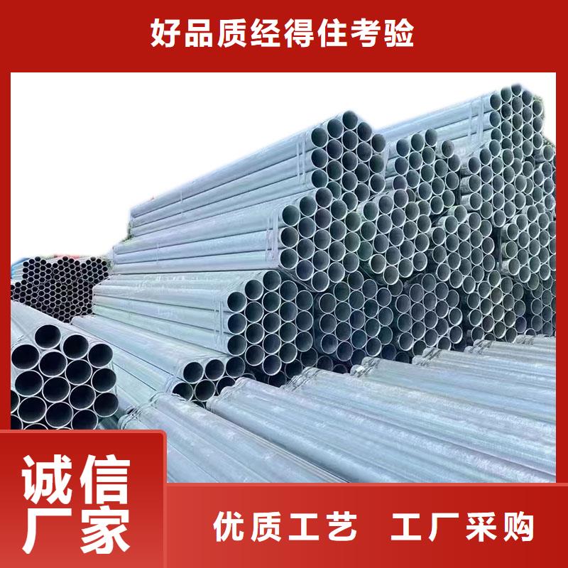 友发镀锌管厂家电话