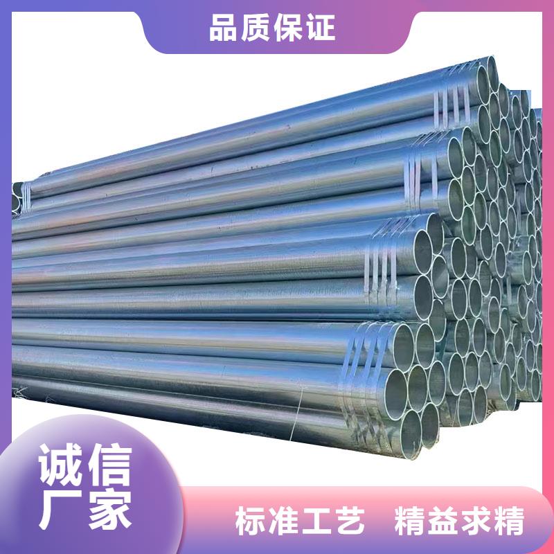 热镀锌方管多少钱一米