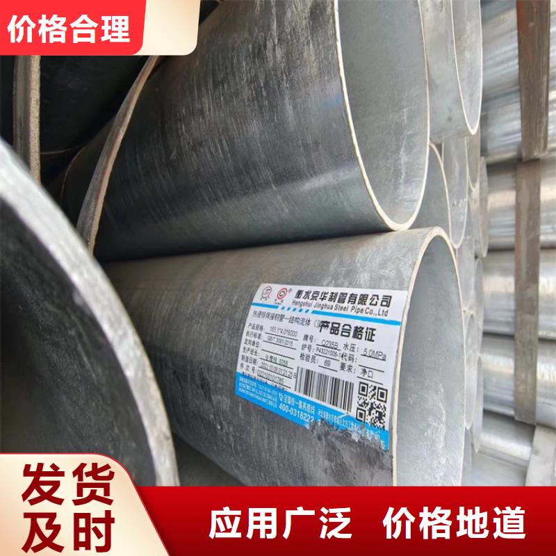 直角方矩管货源充足