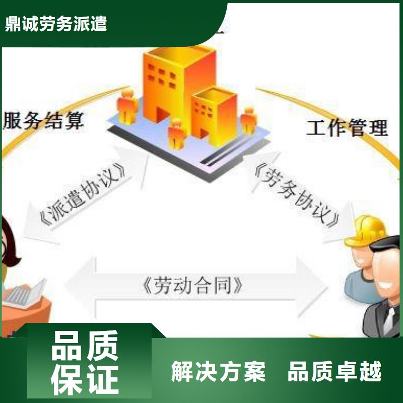 劳务派遣,劳务派遣经营许可证一站式服务