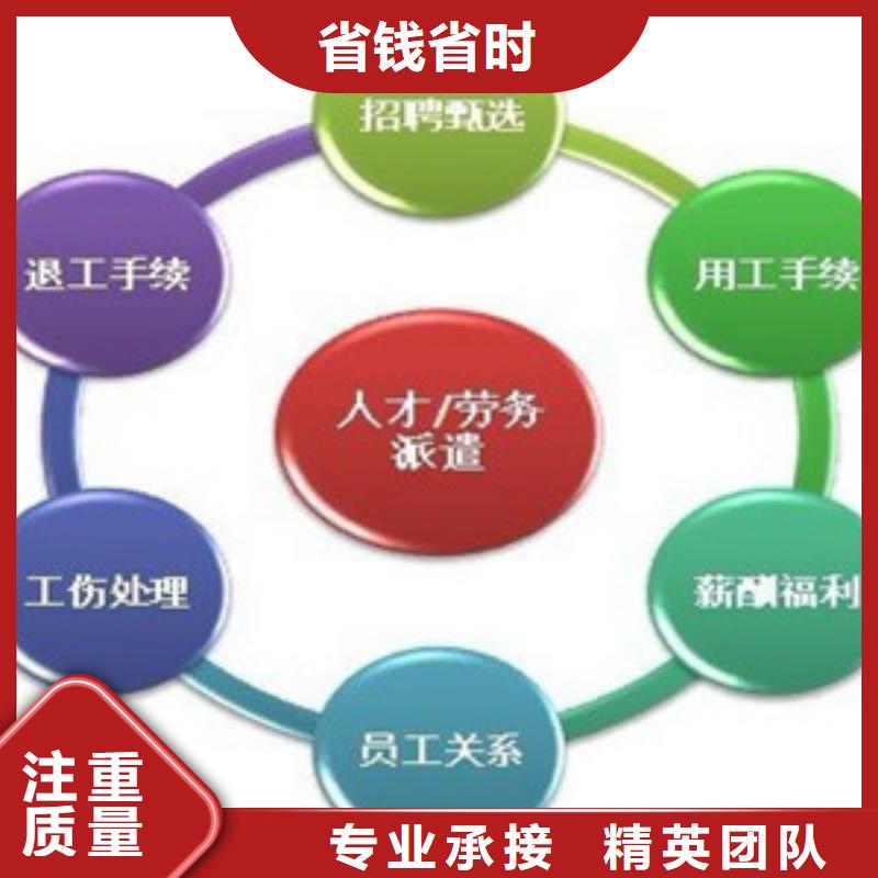 劳务工派遣视频-沭阳|泗阳|南通|常州|连云港|盐城劳务工派遣明码标价-鼎诚劳务派遣(宿迁市分公司)