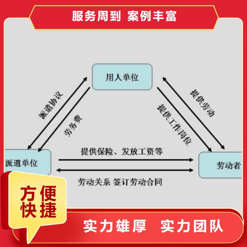 劳务派遣-劳务公司诚信放心