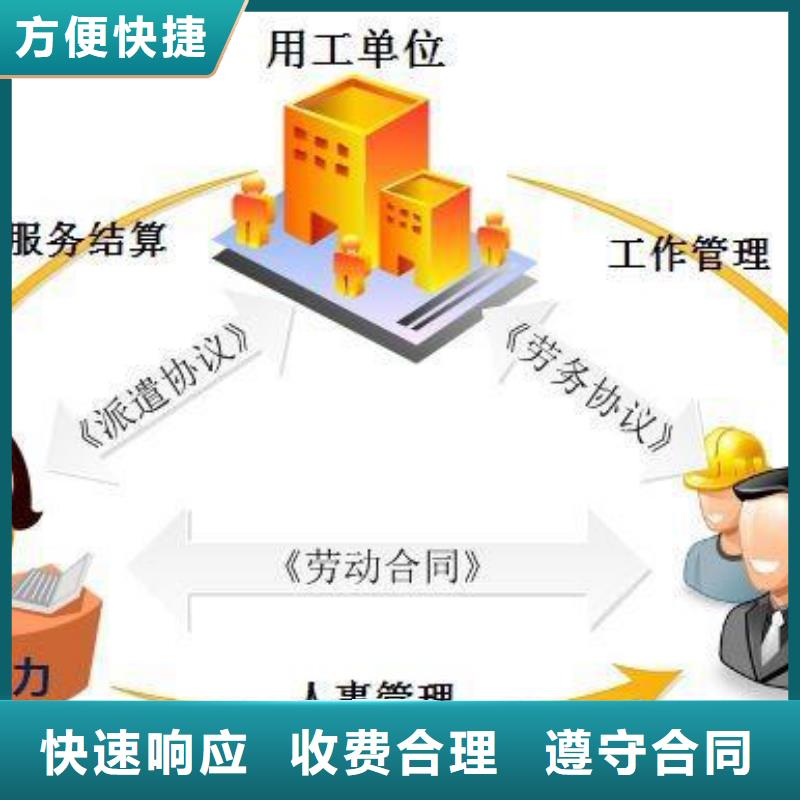 劳务工派遣视频-劳务工派遣(鼎诚)覆盖地域浙江省温州|杭州|金华|嘉兴|宁波