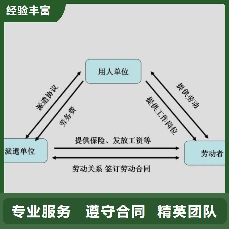 【劳务派遣【正规出国劳务】专业公司】