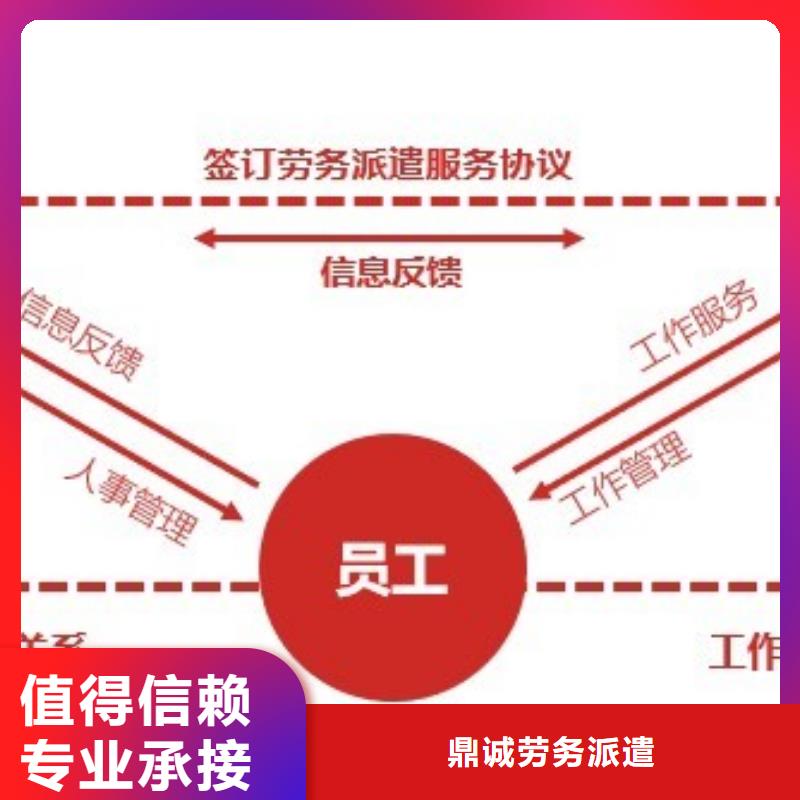 劳务派遣【出国劳务】质量保证