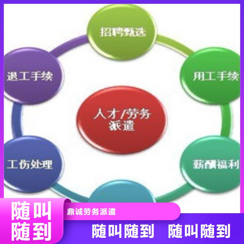 【劳务派遣【正规出国劳务】专业公司】