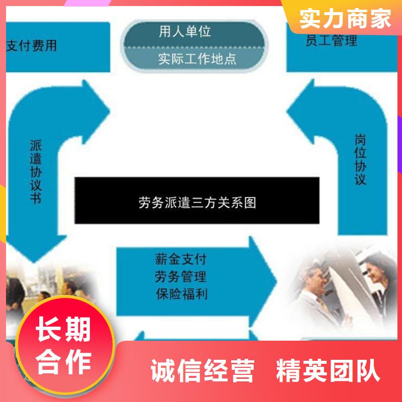 劳务工派遣视频-沭阳|泗阳|南通|常州|连云港|盐城劳务工派遣明码标价-鼎诚劳务派遣(宿迁市分公司)