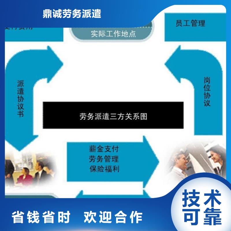劳务派遣【人才派遣】免费咨询