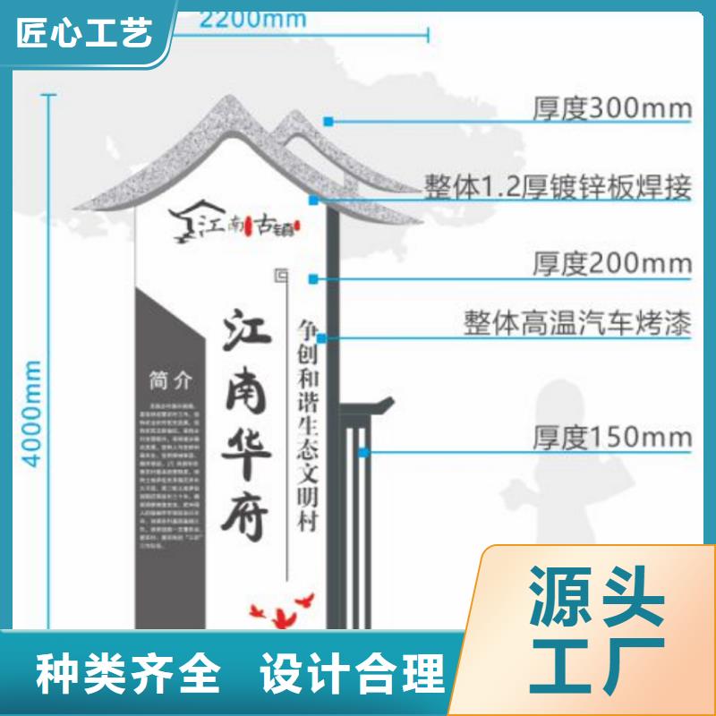 美丽乡村振兴标牌批发价格