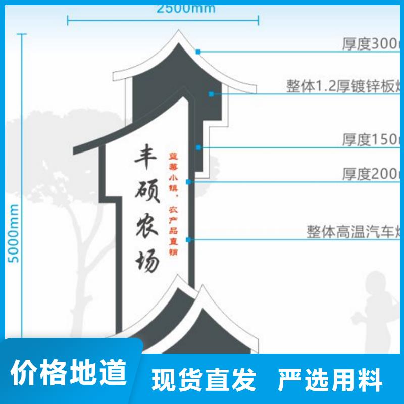 仿古木纹美丽乡村标牌欢迎电询