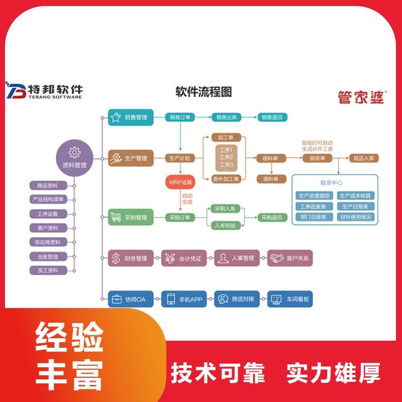 软件-仓库管理系统多家服务案例