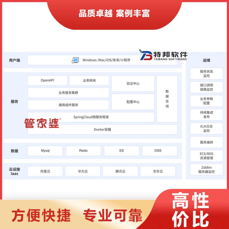 【软件】仓库管理系统品质优