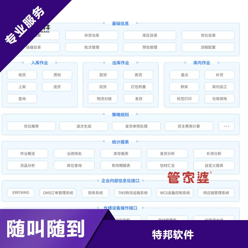 软件_企业管理系统软件品质优
