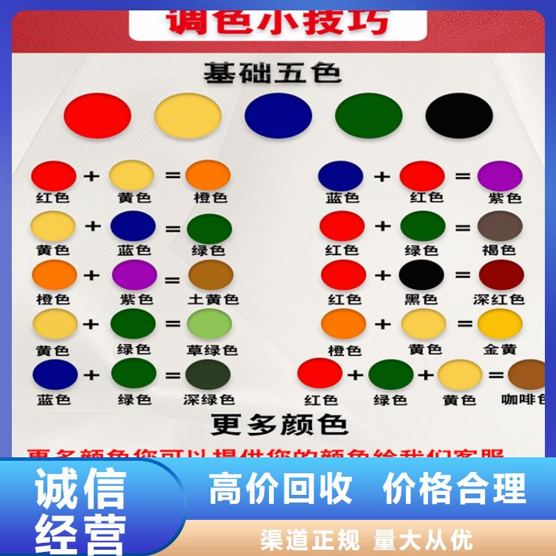 水性色浆-回收钛白粉公司专业团队