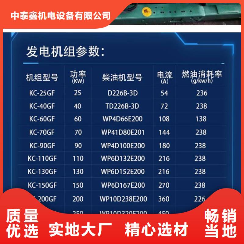 发电机租赁2025公司