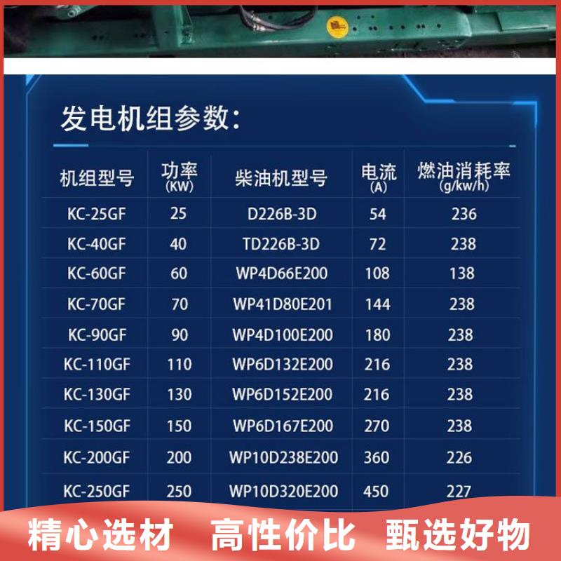发电机租赁专业团队