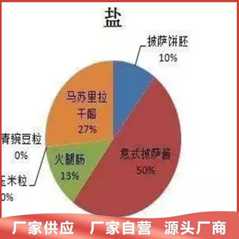 成分分析配方分析机构安装简单