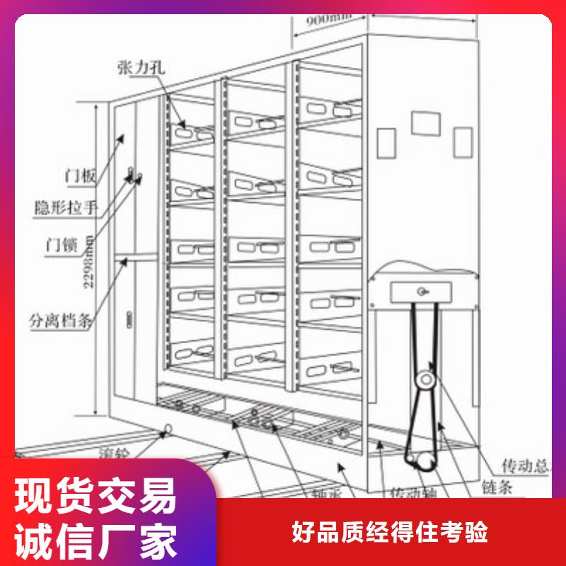 手摇式档案密集柜厂家采购价格厂家
