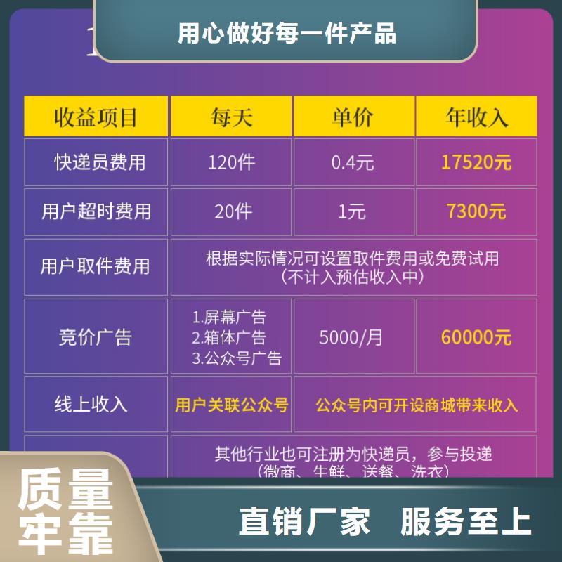 手摇式密集柜视频-手摇式密集柜|新疆伊犁市|克拉玛依|乌鲁木齐