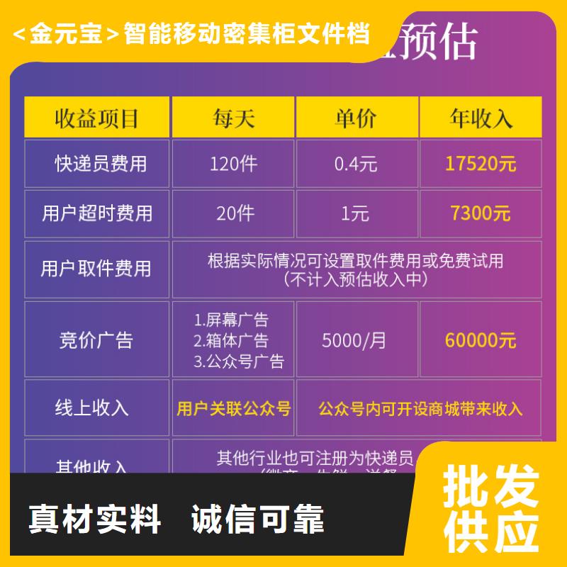 手摇式密集柜视频-内蒙古呼和浩特市|锡林郭勒|呼伦贝尔|赤峰|包头|阿拉善手摇式密集柜-金元宝