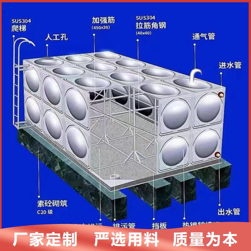 水箱发货迅速